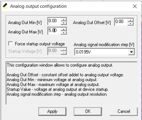 analogOUT