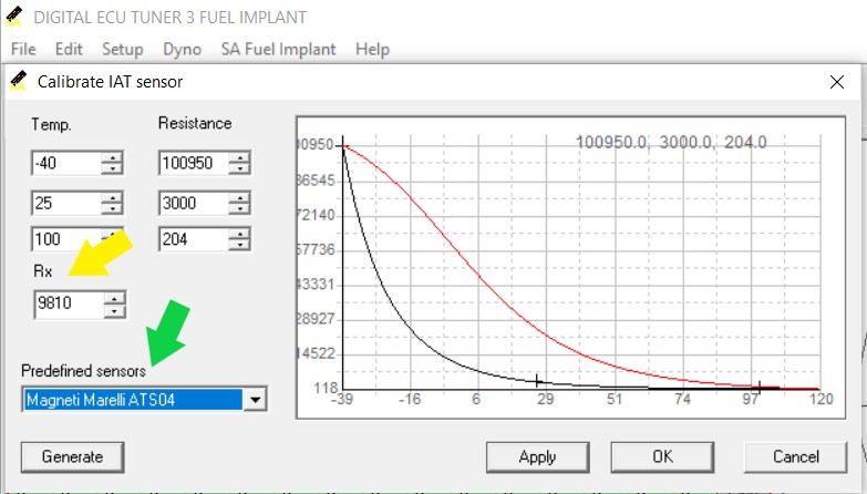 calibrate