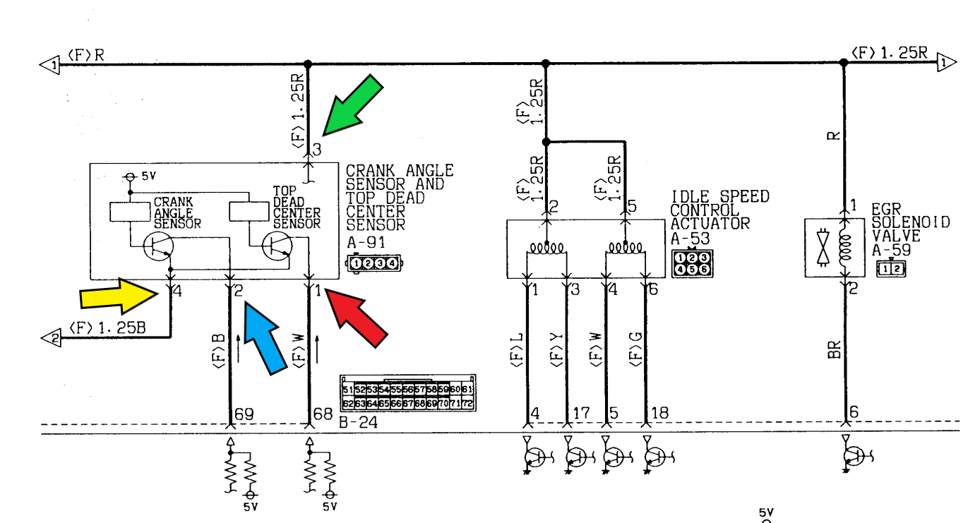 cas connector