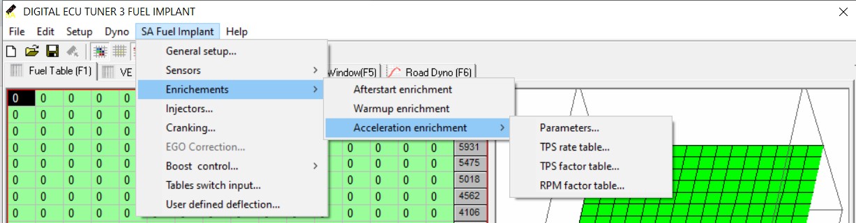 det3 enrichment