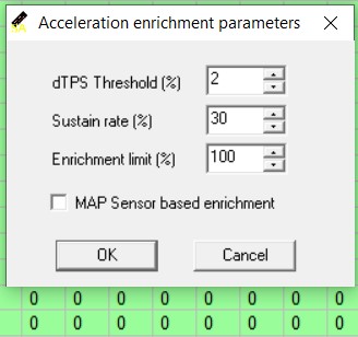 enrich parameters