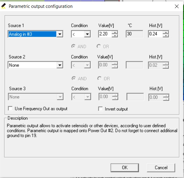 parametric