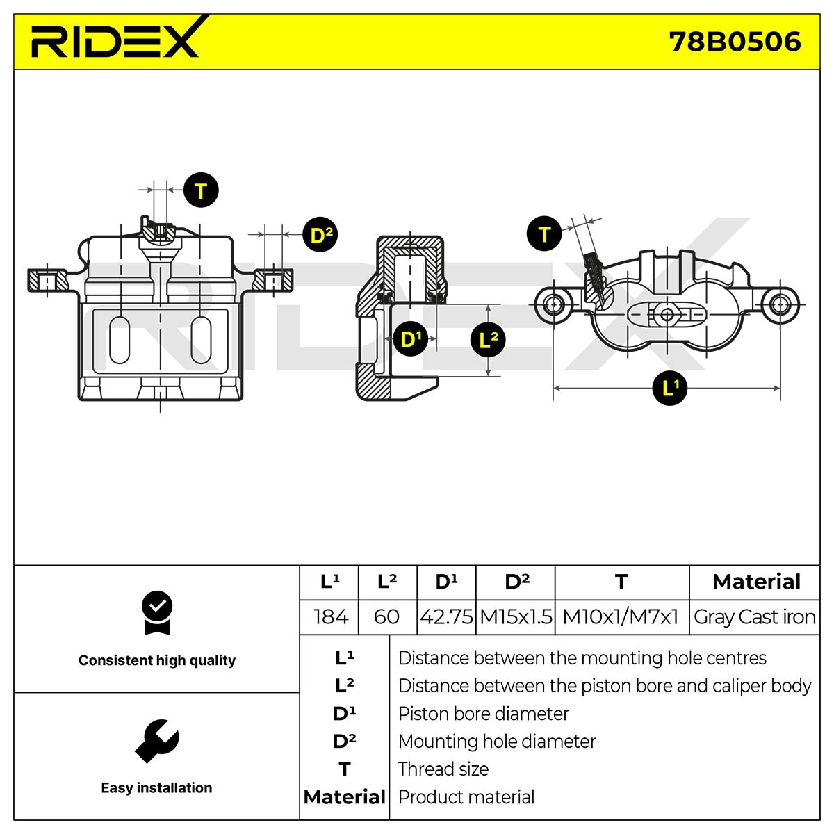 pince ridex