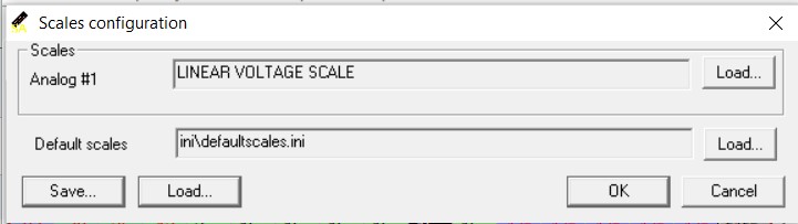 scales