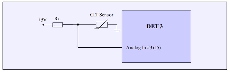 sensor cablage