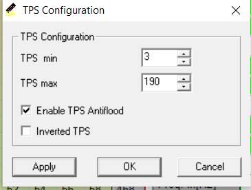 tps